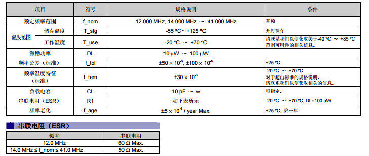 FA-365晶振規(guī)格書