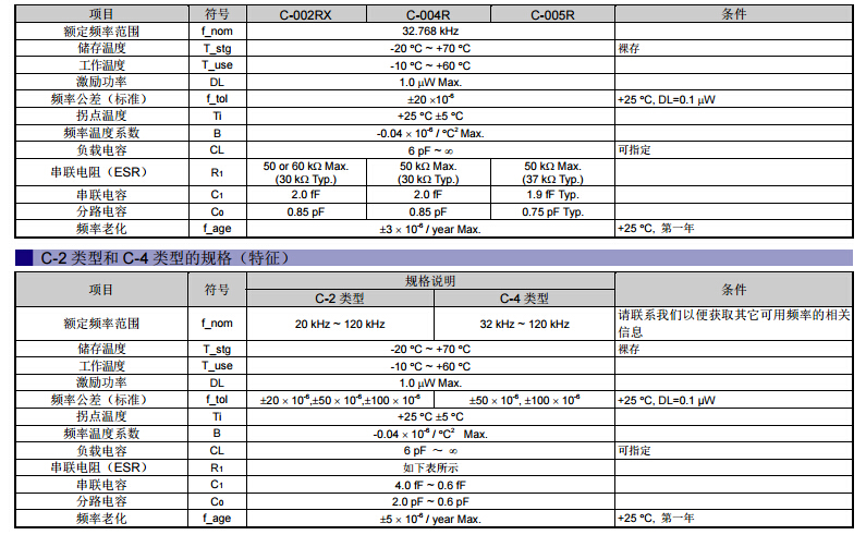 C-002RX晶振規(guī)格書