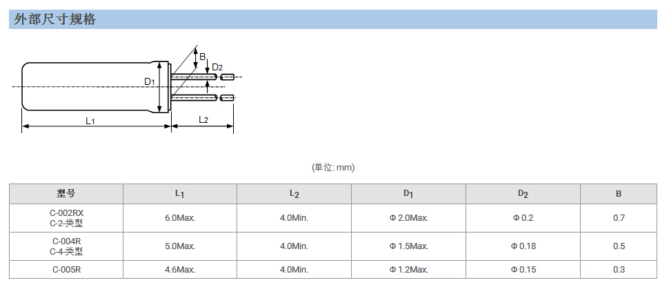 C-005R晶振規(guī)格書(shū)