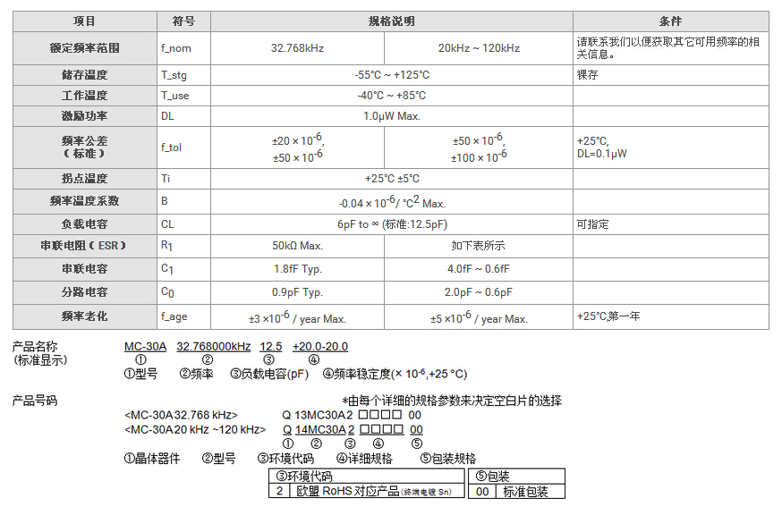 MC-30A晶振規(guī)格書