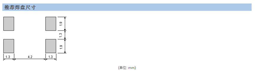 MC-30A晶振規(guī)格書