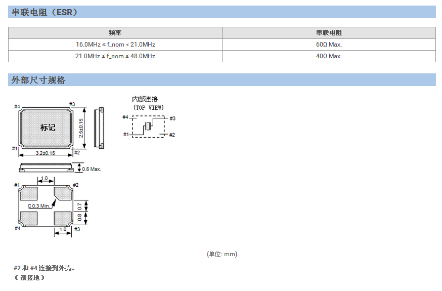 TSX-3225晶振規(guī)格書