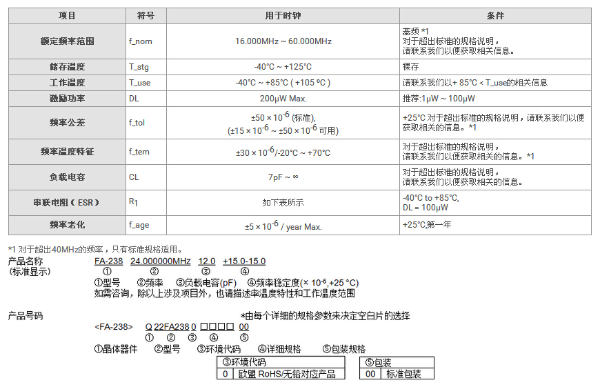 FA-238晶振規(guī)格書