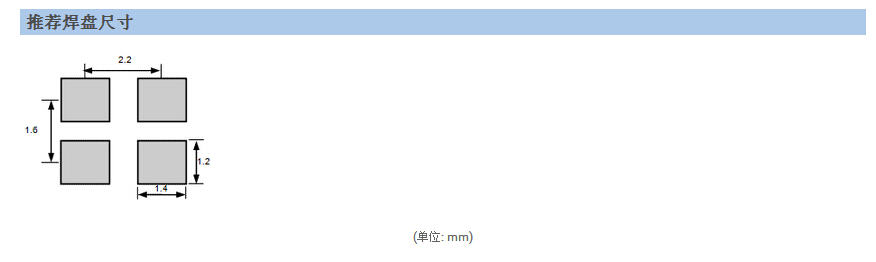 FA-238晶振規(guī)格書