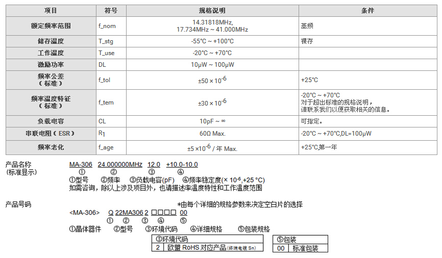 MA-306晶振規(guī)格書