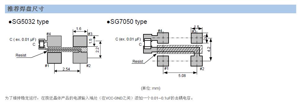 SG5032CAN晶振規(guī)格書(shū)