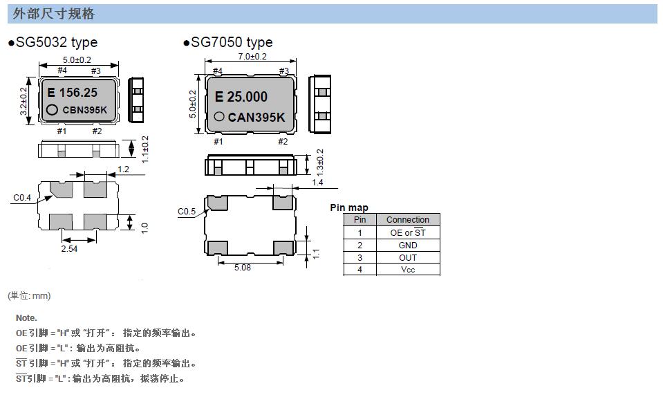 SG5070CAN晶振規(guī)格書