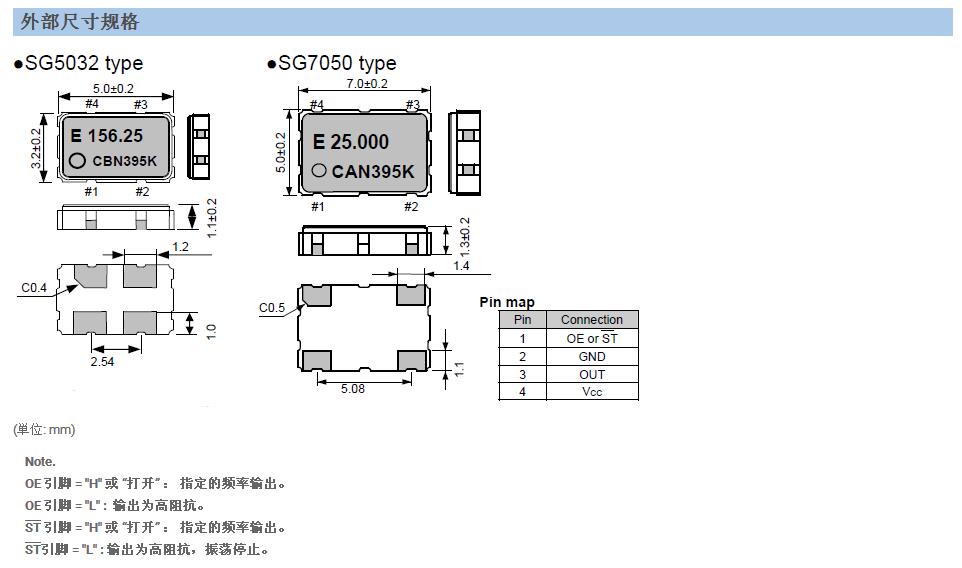 SG7050CBN晶振規(guī)格書