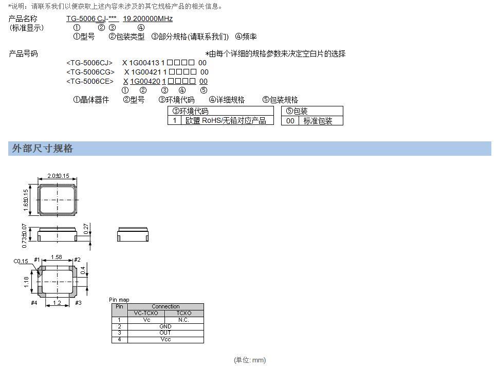 TG-5006CJ晶振規(guī)格書