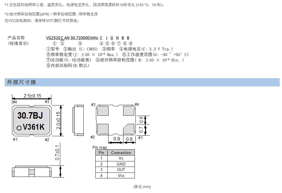 VG2520CAN晶振規(guī)格書