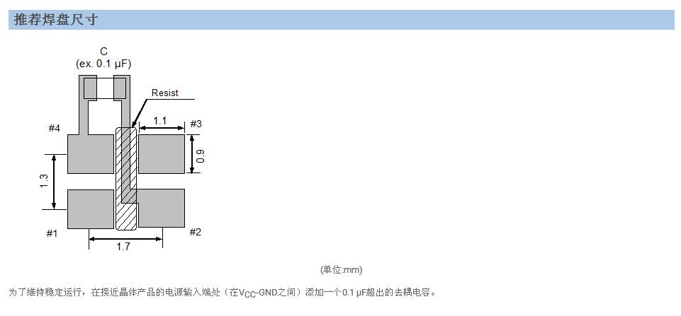 VG2520CAN晶振規(guī)格書