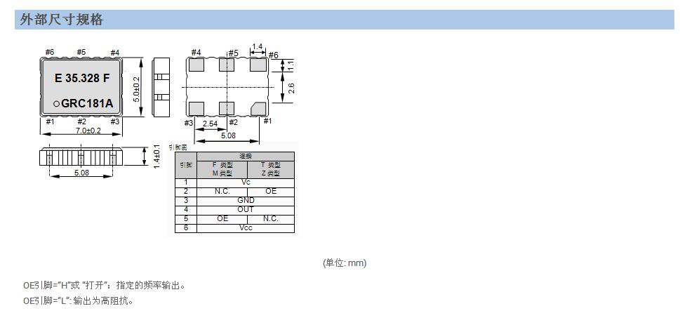 VG-4231CA晶振規(guī)格書