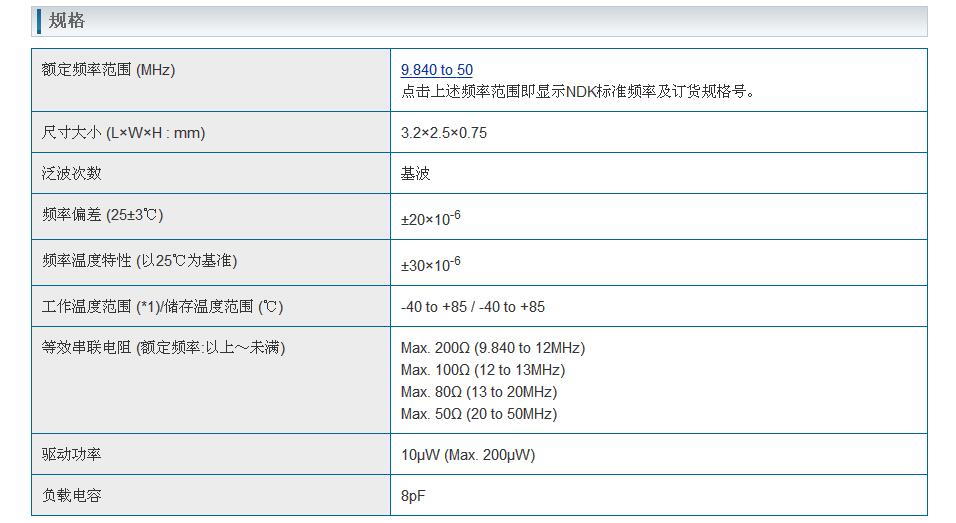 NX3225GA晶振規(guī)格書上.jpg