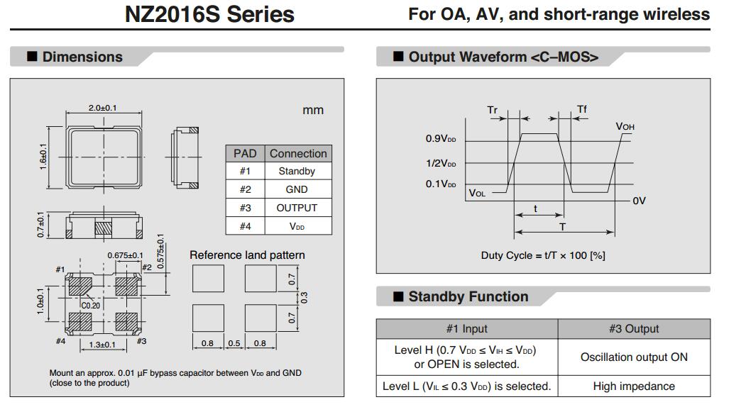 NZ2016SA晶振規(guī)格書(shū)