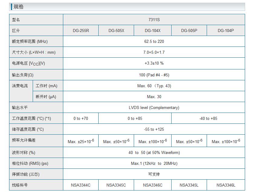 7311S晶振規(guī)格書