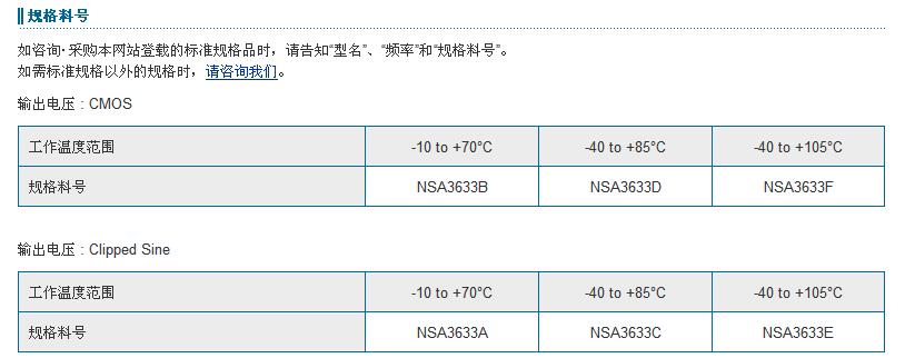 NT750BB晶振規(guī)格書中.jpg