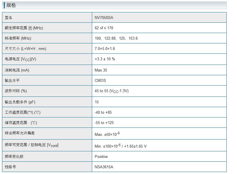 NV7050SA晶振規(guī)格書上.jpg