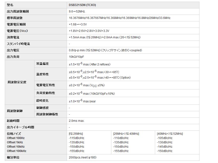 DSB321SDN晶振規(guī)格書上.jpg