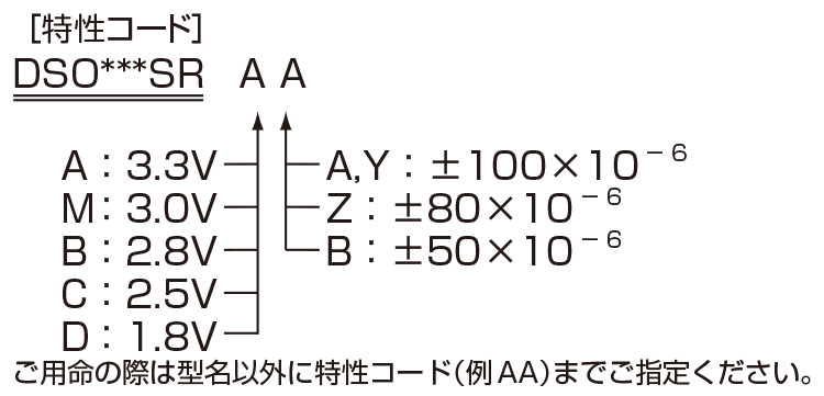 DSO531SR晶振規(guī)格書(shū)下.jpg