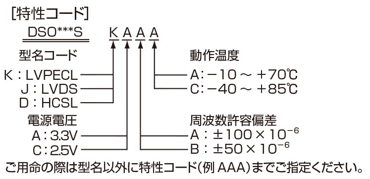 DSO223SJ晶振規(guī)格書下.jpg