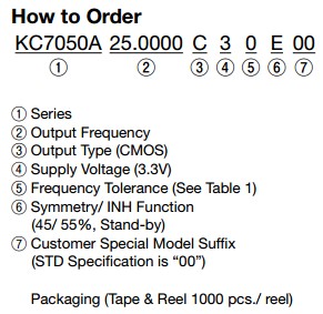 KC7050A晶振規(guī)格書1.JPG