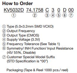 KV5032D-C3晶振規(guī)格書1.jpg
