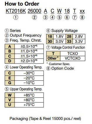 KT2016K晶振規(guī)格書1.JPG
