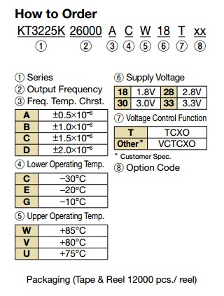 KT3225K晶振規(guī)格書1.JPG