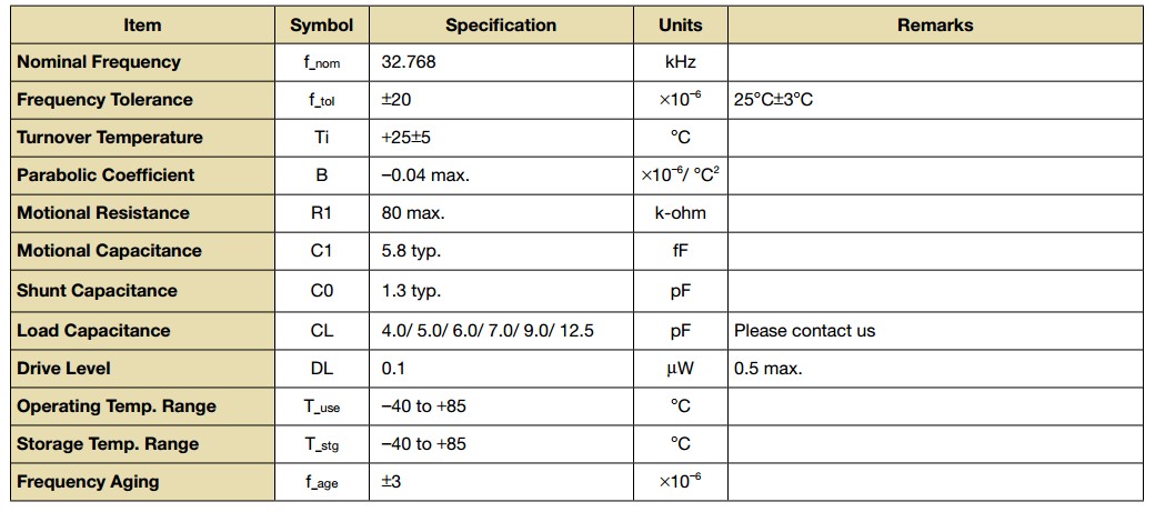 ST2012B晶振規(guī)格書2.JPG