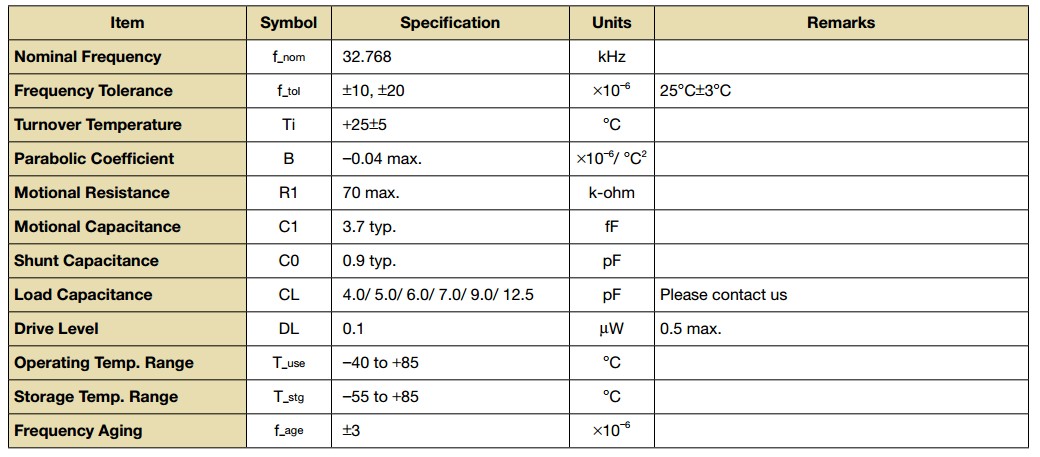 ST3215SB晶振規(guī)格書2.JPG