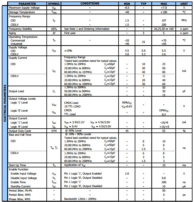 CB3LV晶振規(guī)格書2.JPG