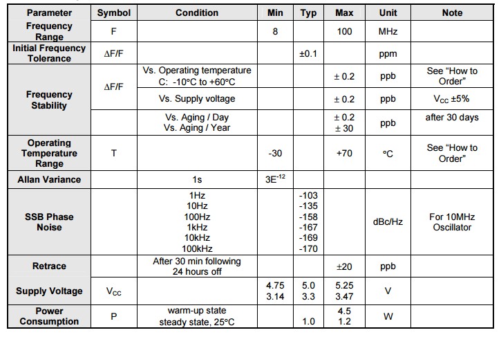 model122晶振規(guī)格書(shū)1.JPG