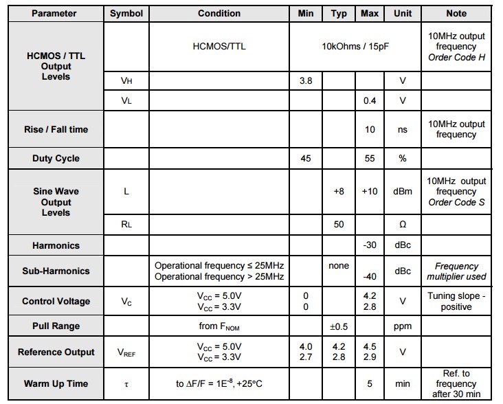 model122晶振規(guī)格書(shū)2.JPG