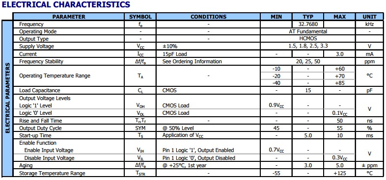 modelTC25晶振規(guī)格書2 - 副本.JPG