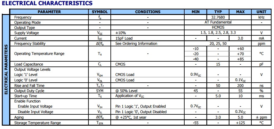 modelTC70晶振規(guī)格書2.JPG