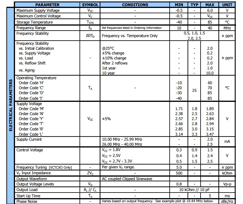 model525晶振規(guī)格書2.JPG