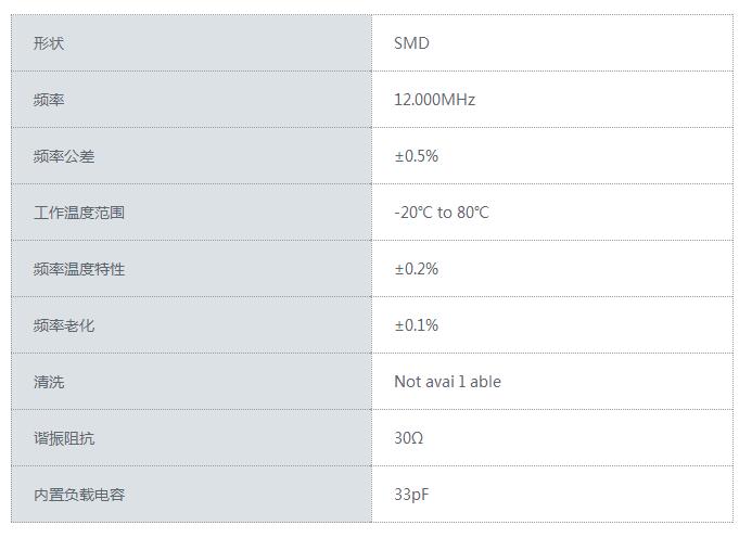 CSTCE-G晶振消費(fèi)級(jí)晶振規(guī)格書(shū)2.jpg