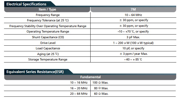 7M晶振規(guī)格書