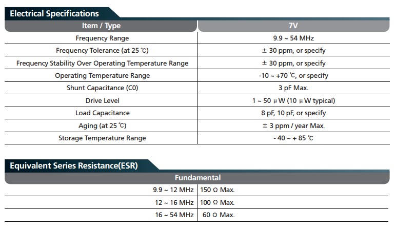 7V晶振規(guī)格書