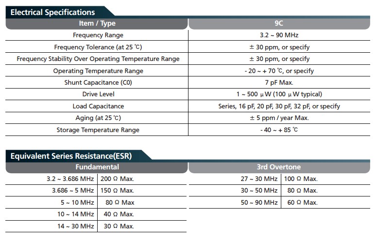 9C晶振規(guī)格書