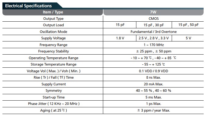 7W晶振規(guī)格書