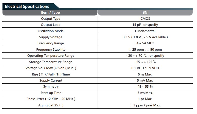 8N晶振規(guī)格書