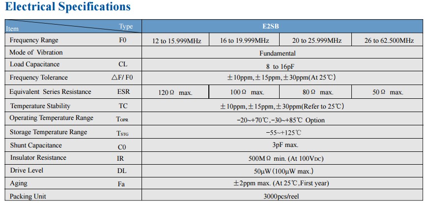 HCX-2SB晶振規(guī)格書