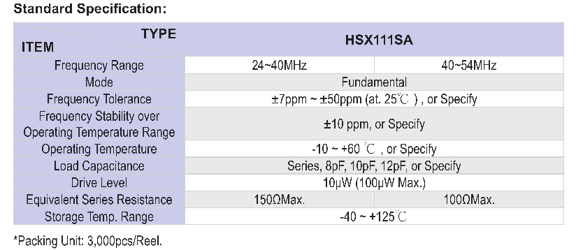 HSX111SA晶振規(guī)格書