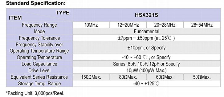 HSX321S晶振規(guī)格書