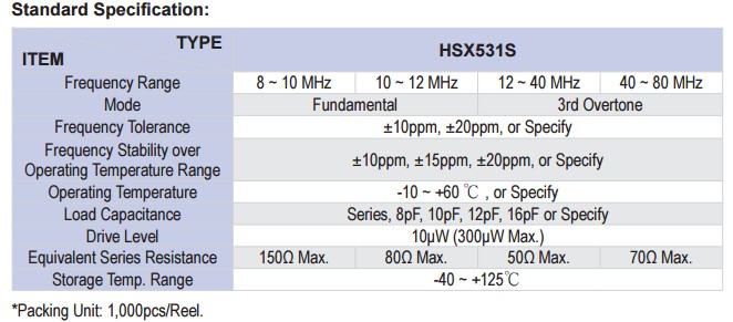 HSX531S晶振規(guī)格書