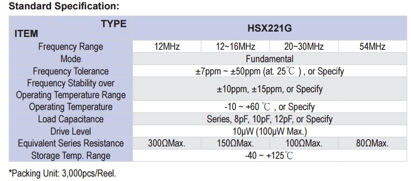 HSX221G晶振規(guī)格書