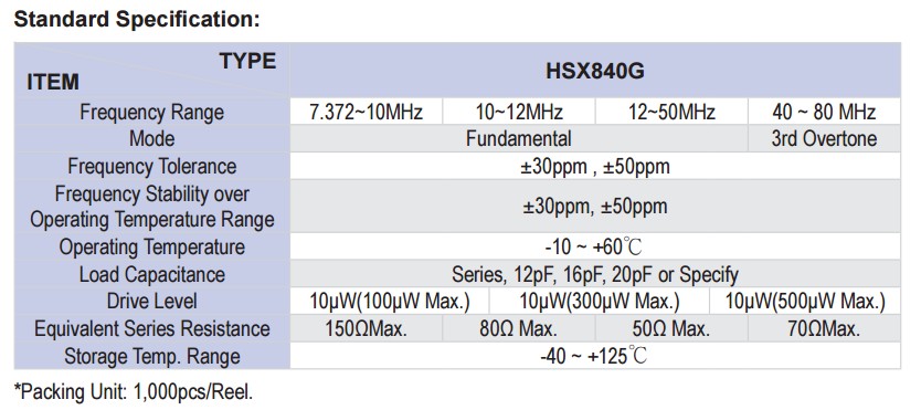 HSX840G晶振規(guī)格書