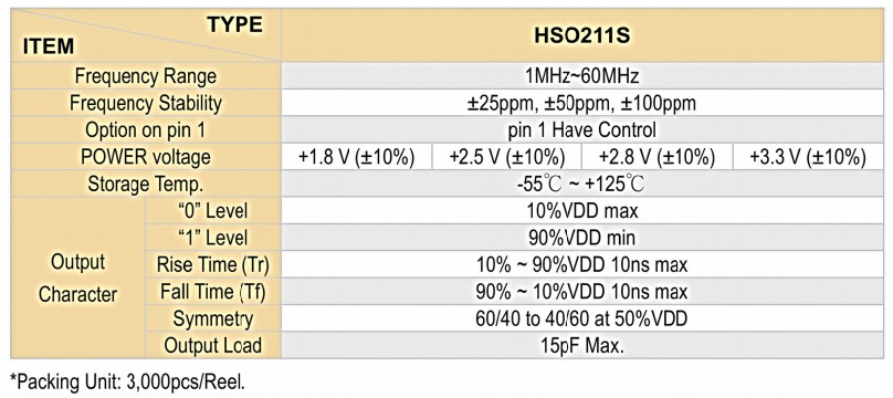 HSO211S晶振規(guī)格書