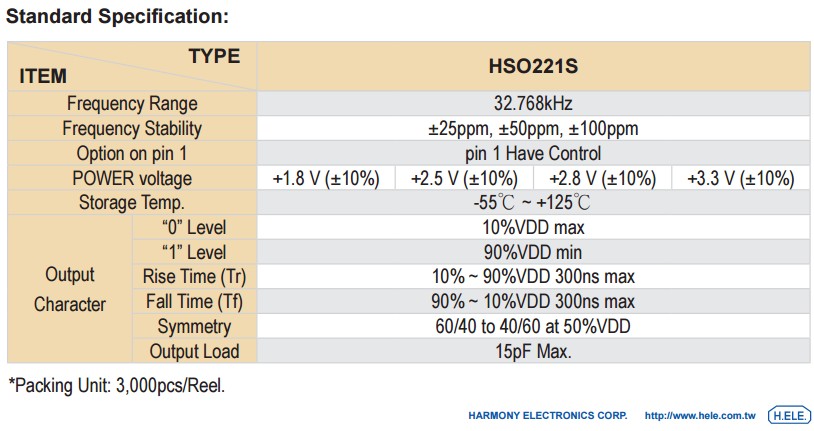 HSO321S晶振規(guī)格書